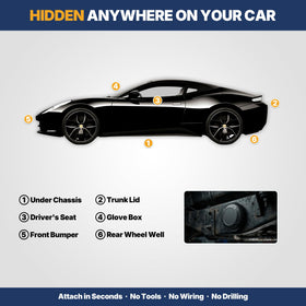 JPBEIDUOYIN GPS tracker uses Find My network for easy location updates