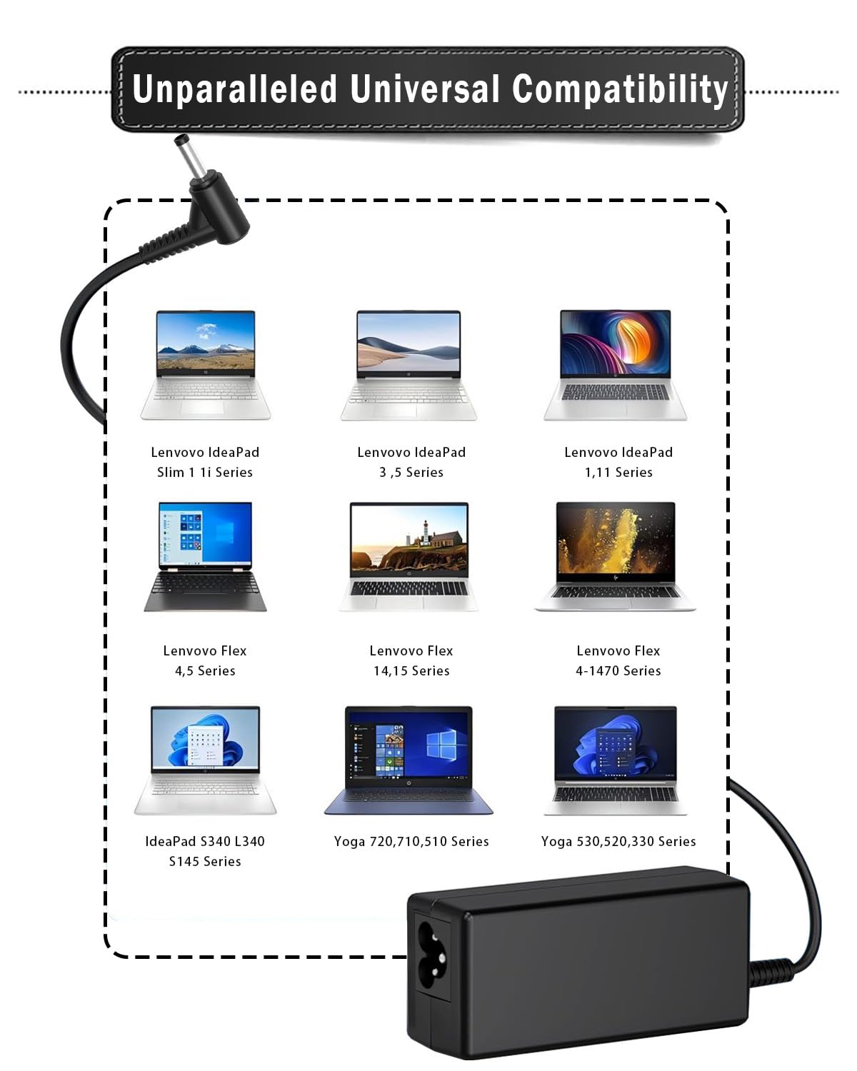 JPEOAYBI 65W adapter with neatly wrapped cable illustrates portable charging setup