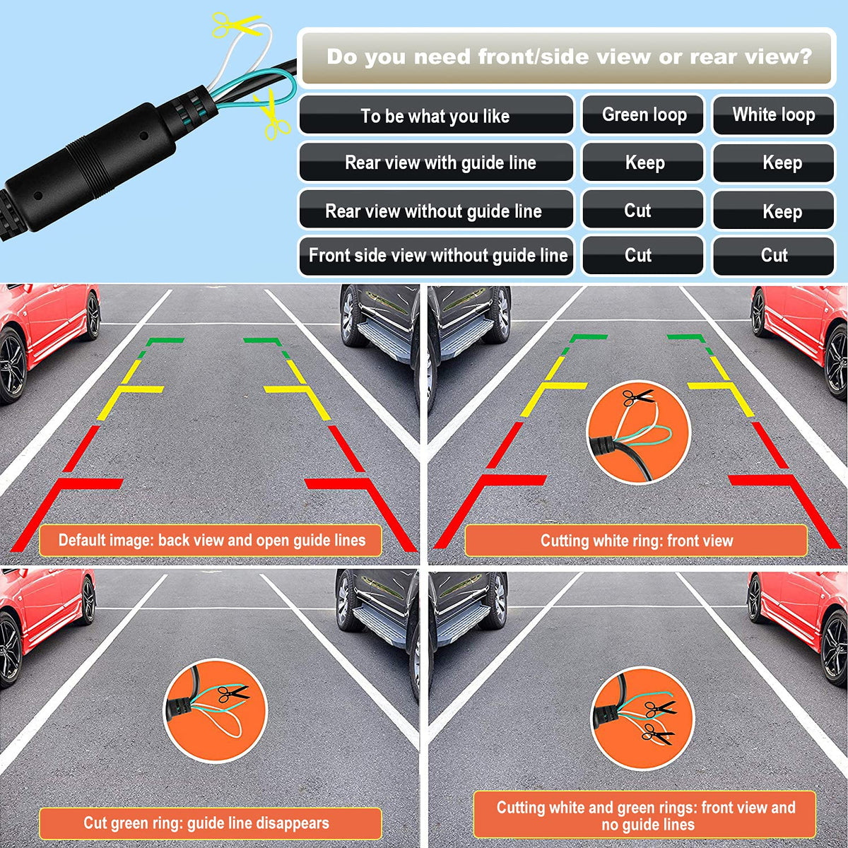 JPP backup camera 140-degree lens for wide field of view.