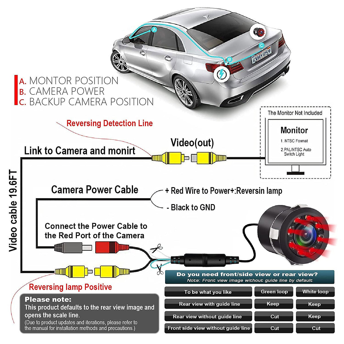 JPP backup camera waterproof seal for durable outdoor performance.