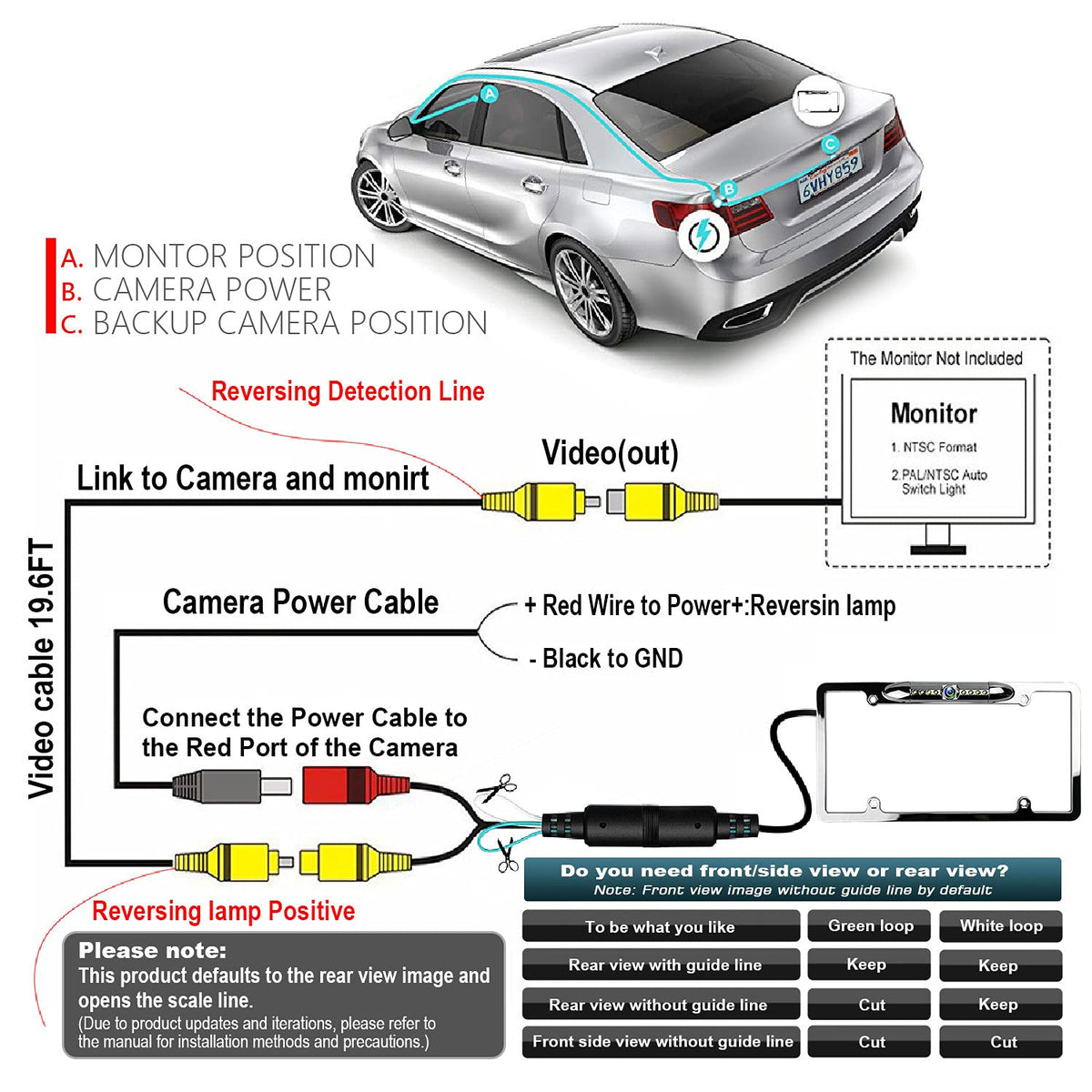 JPP DIY installation-friendly backup camera