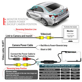 JPP DIY installation-friendly backup camera