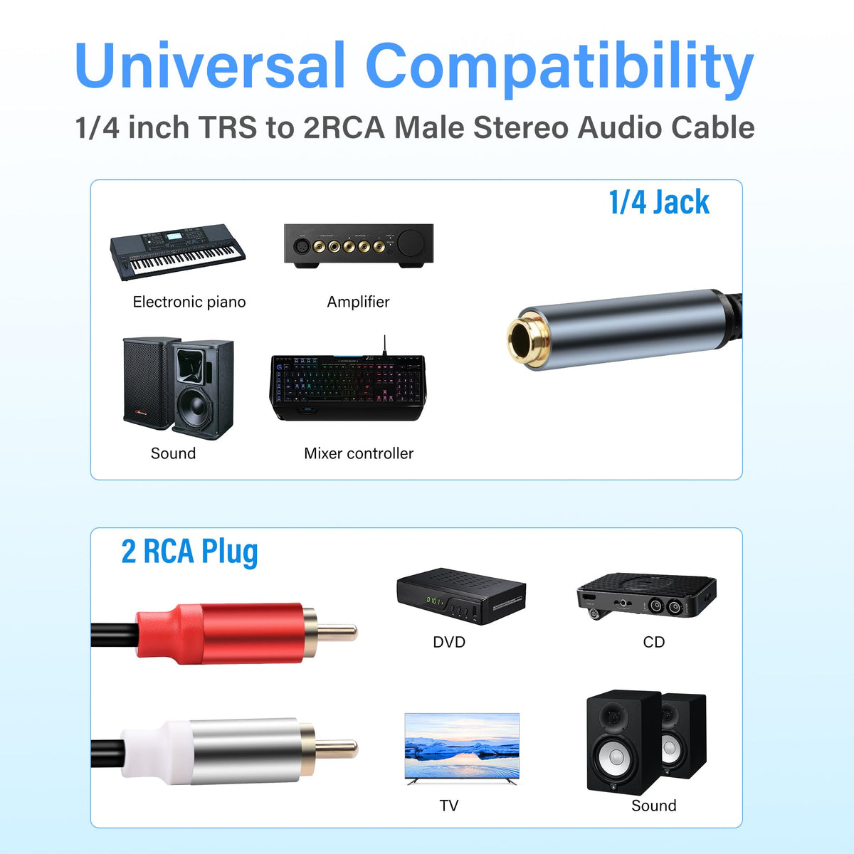 JSADZKJ cable next to ruler demonstrating compact 30cm length convenience