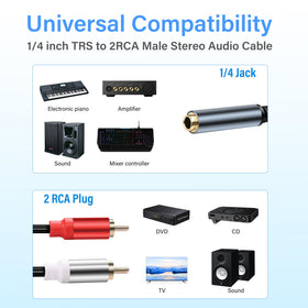 JSADZKJ cable next to ruler demonstrating compact 30cm length convenience