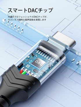 JSAUX 3.5mm female port detail with CTIA compatibility