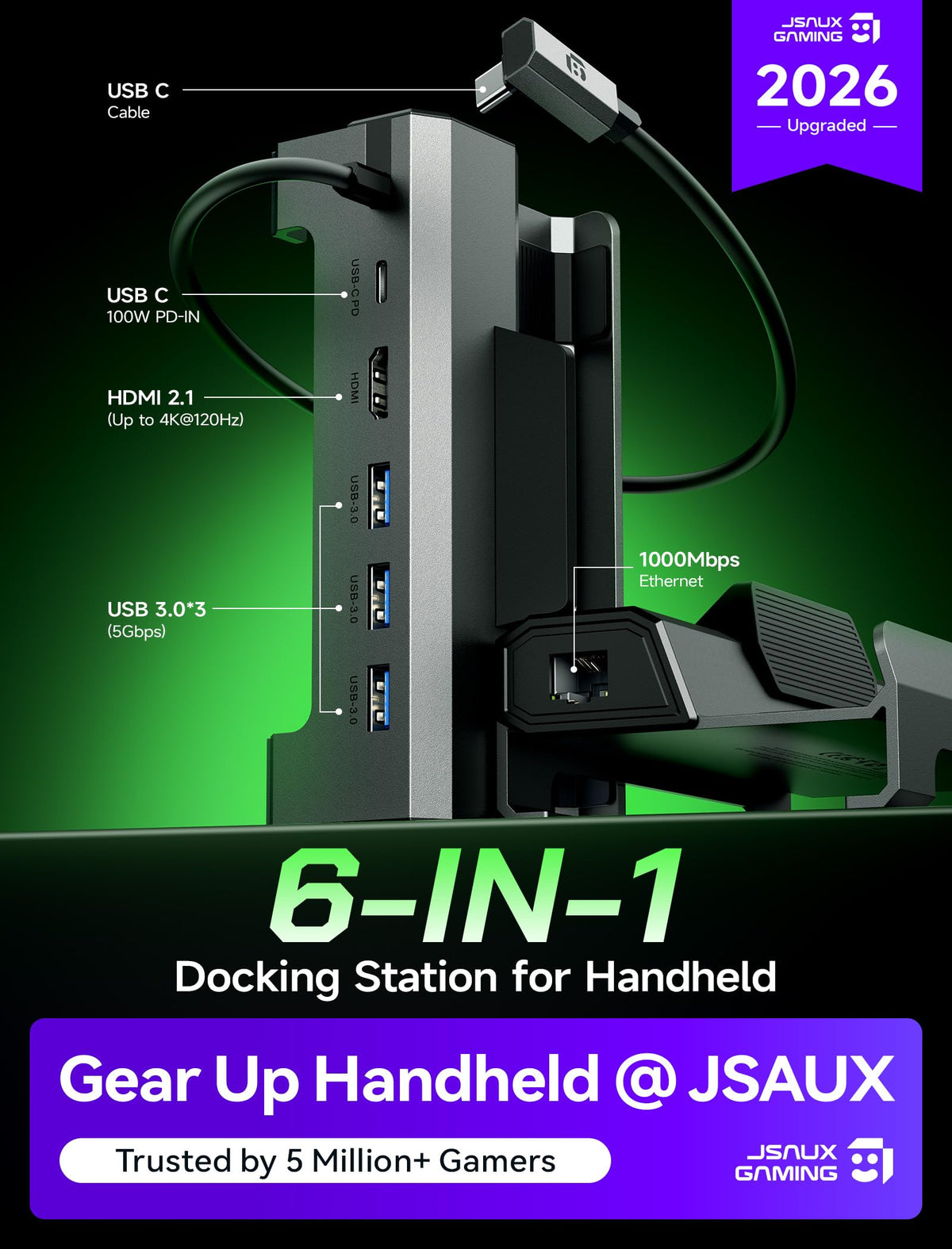 JSAUX rear ports close-up with HDMI, Ethernet and USB, enables versatile connections