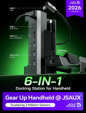 JSAUX rear ports close-up with HDMI, Ethernet and USB, enables versatile connections