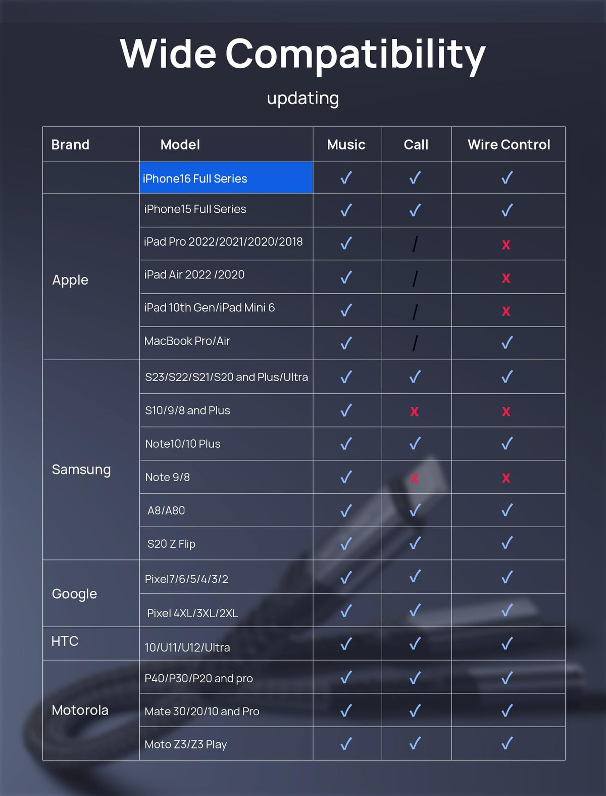 JSAUX compatibility graphic demonstrates broad device support.