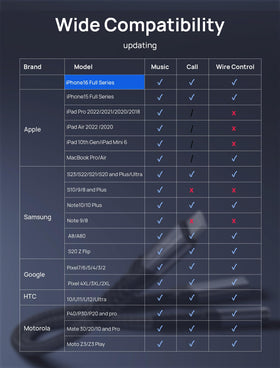JSAUX compatibility graphic demonstrates broad device support.