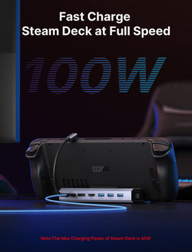 JSAUX dock connected to a Steam Deck showing seamless desktop gaming setup