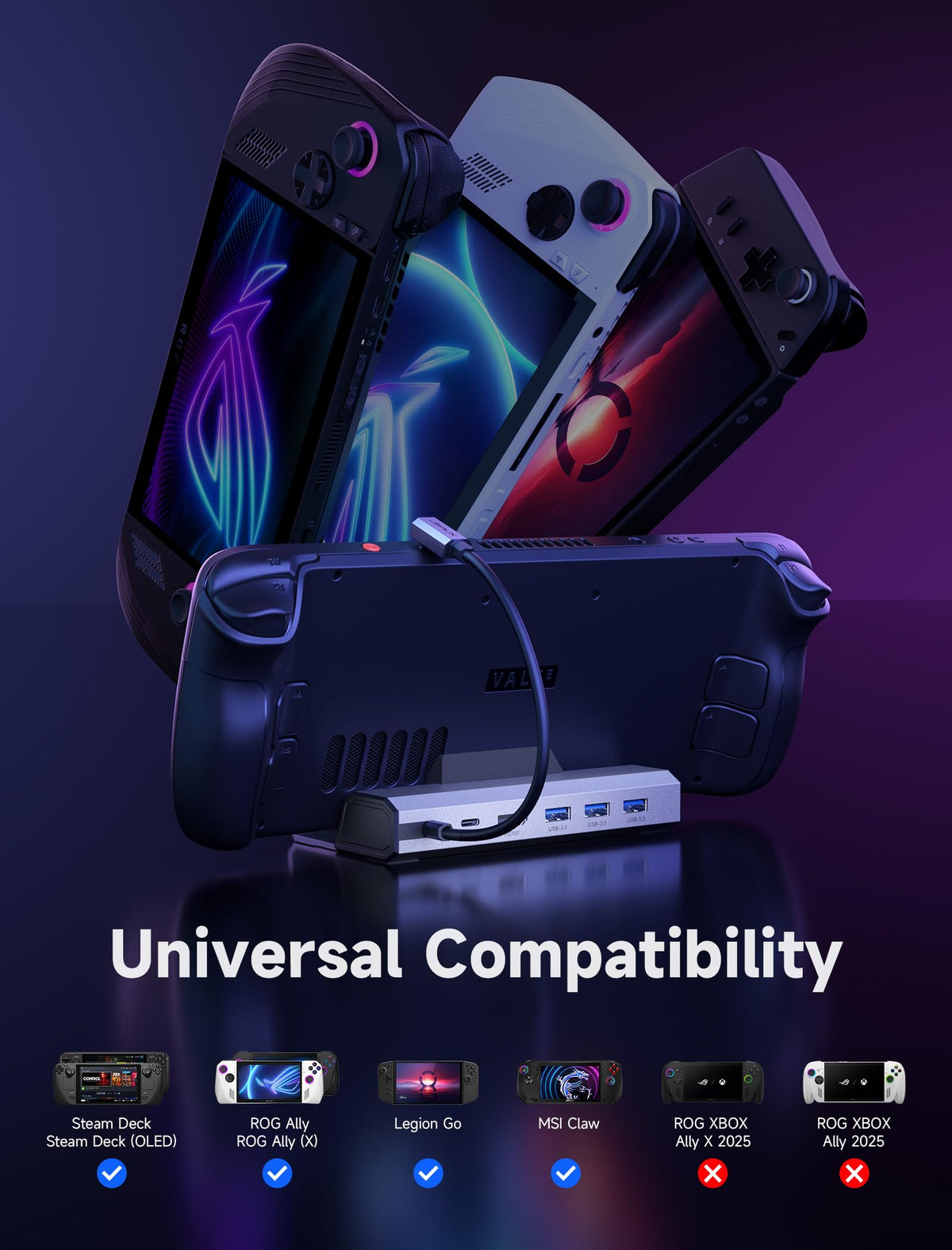JSAUX dock HDMI connection closeup demonstrating 4K@120Hz visual upgrade