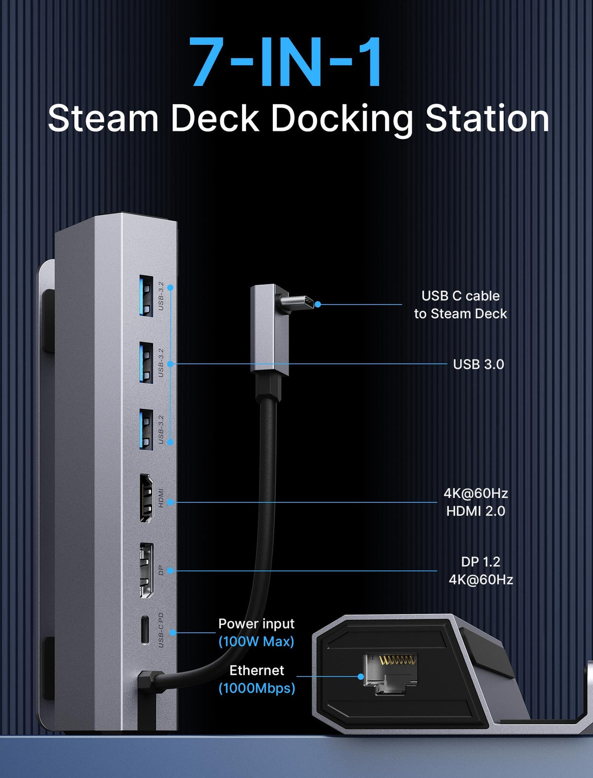 JSAUX rear ports overview showing HDMI, DP, USB ports and ethernet for connectivity