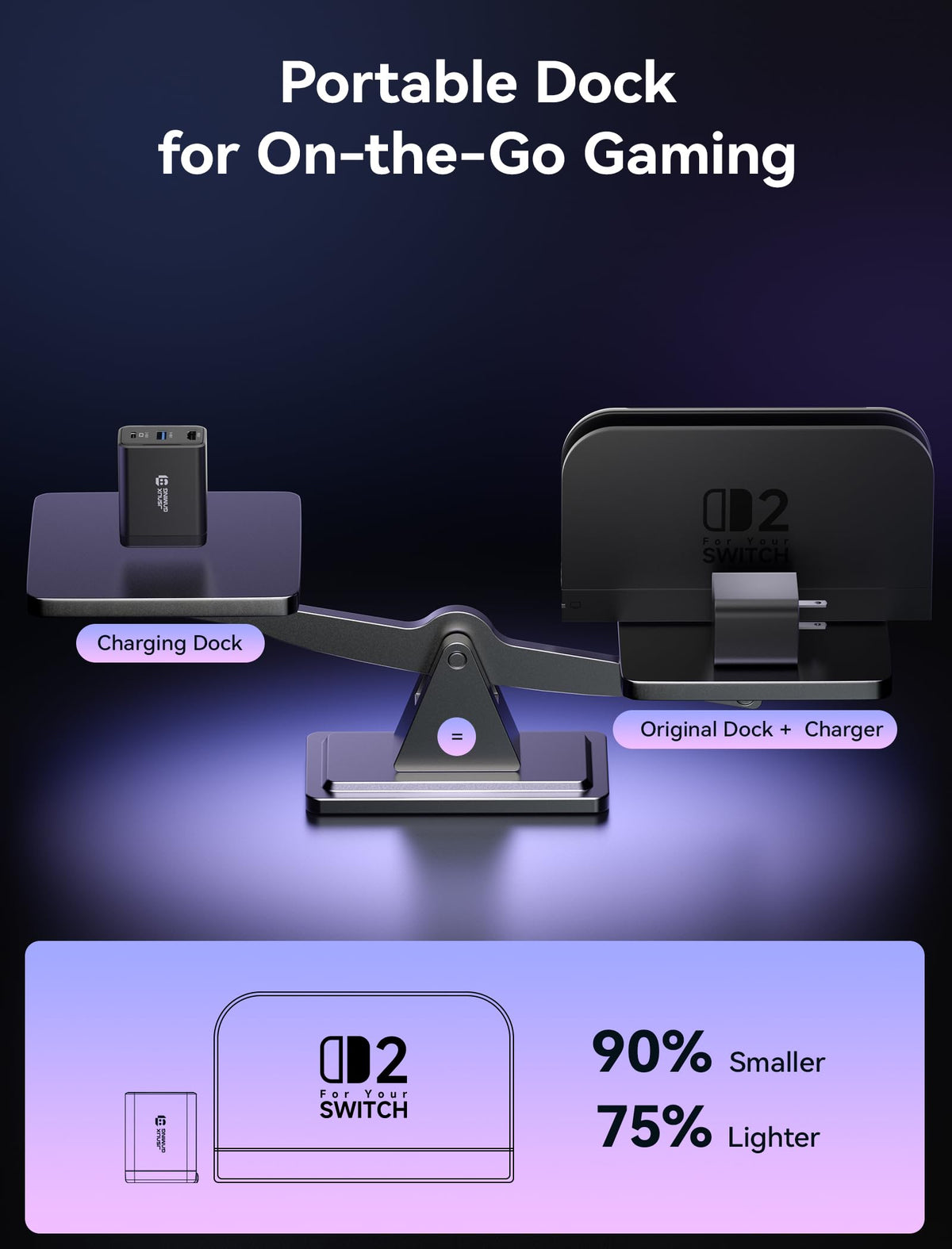 JSAUX dock next to a Switch to show compact size and easy portability