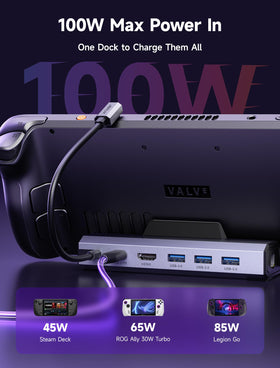 JSAUX dock connected to Steam Deck OLED enabling large-screen gaming