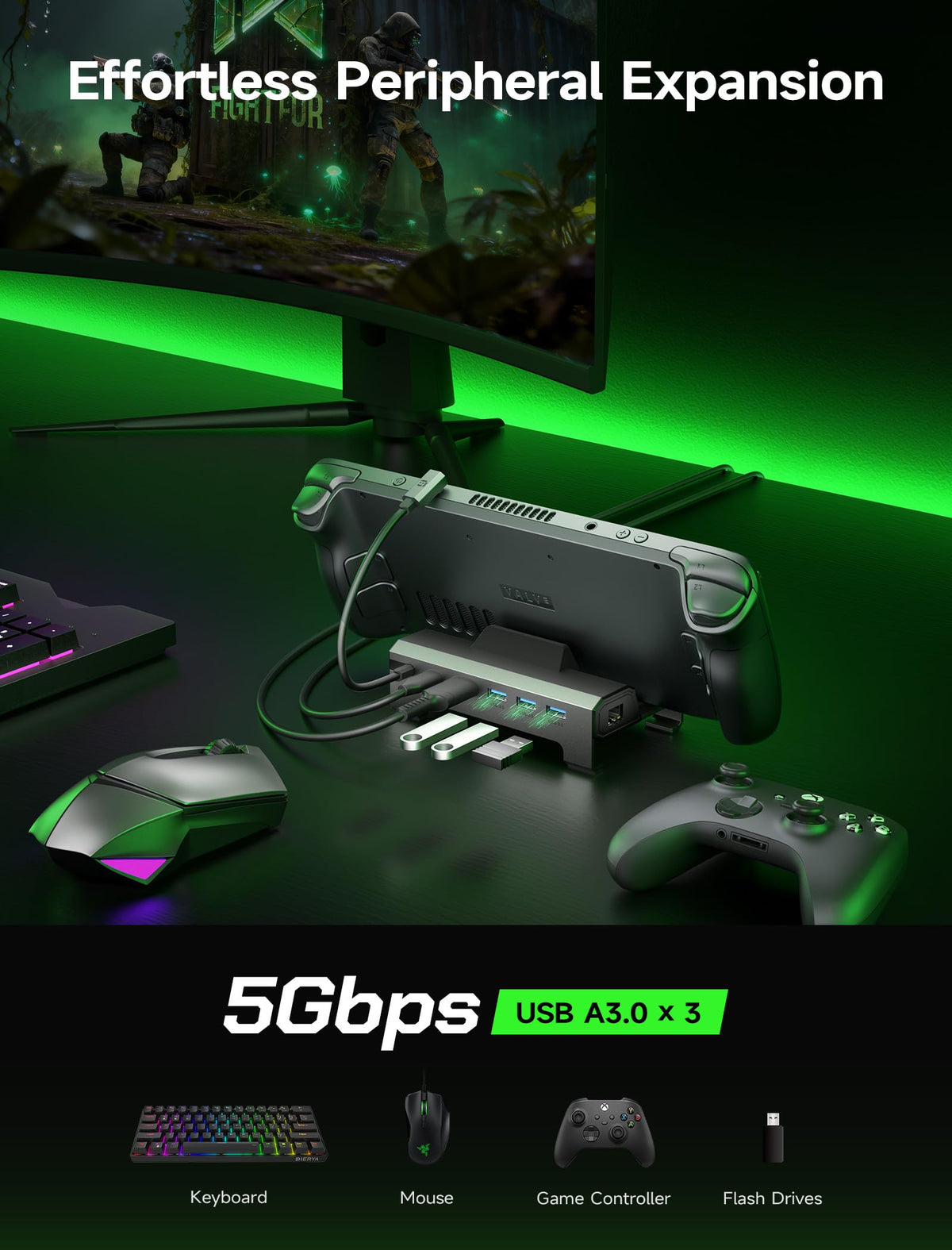 JSAUX on table with Ethernet and USB devices attached, ensures low-latency networking