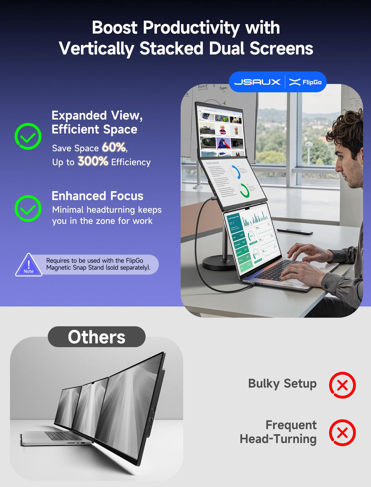 One cable power simplifies desk organization and charging.