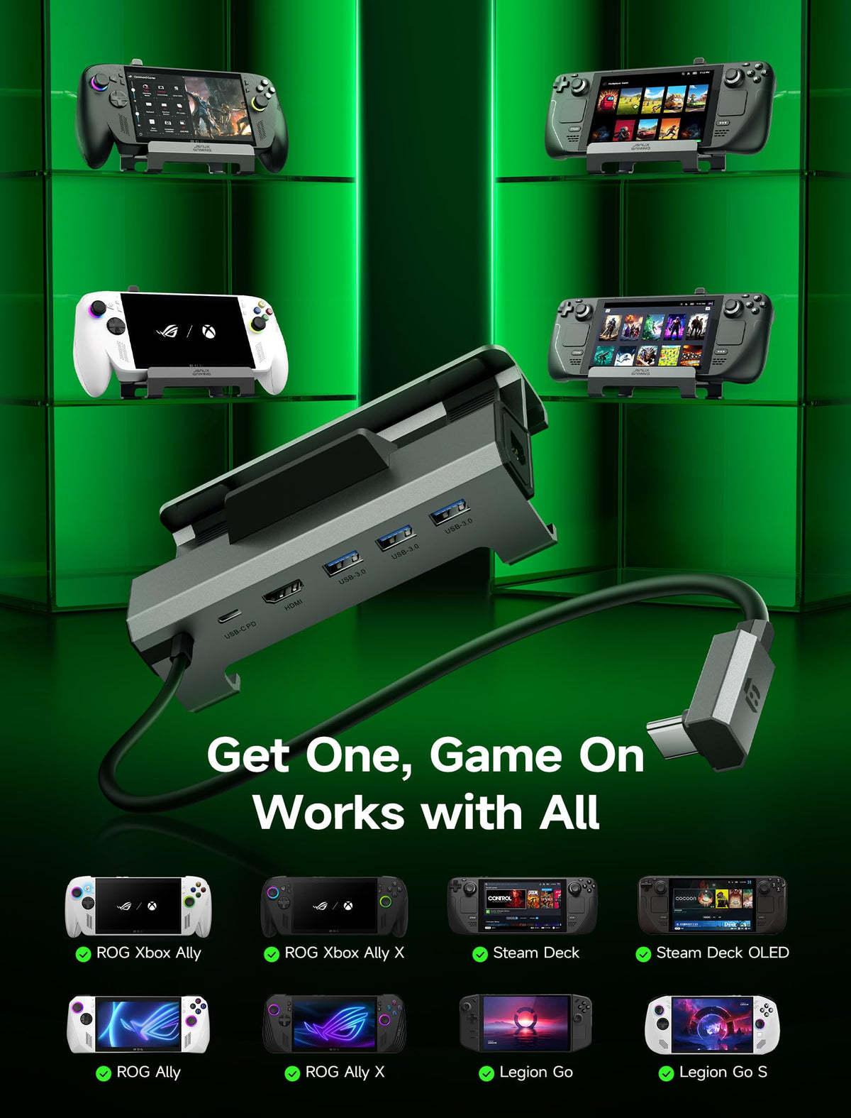 JSAUX connected to TV via HDMI 2.1 showing 4K output, delivers smooth visuals