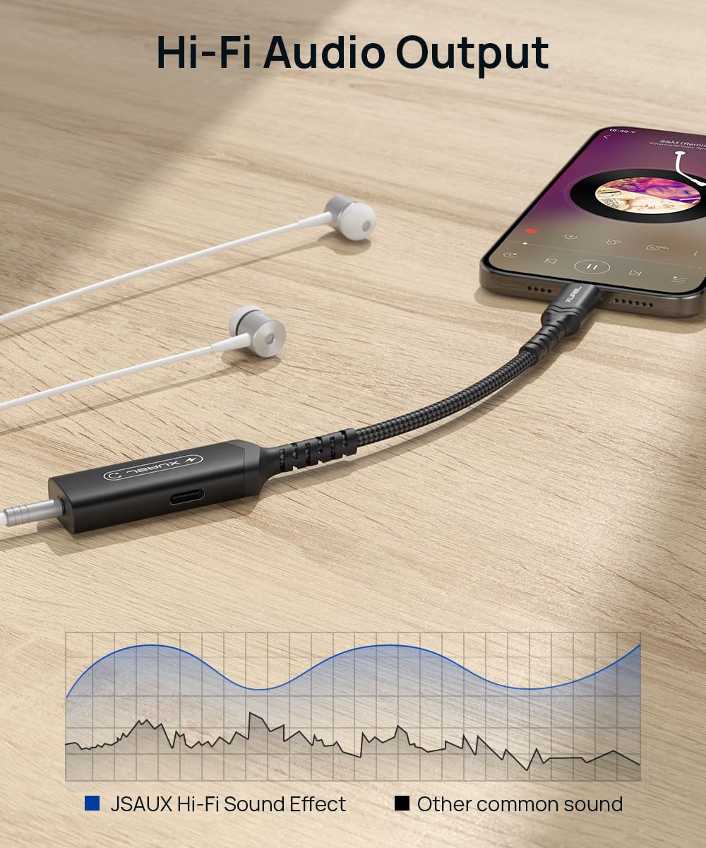 Hi-fi DAC and ADC deliver clean audio without interference.