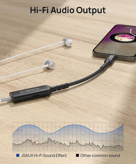 Hi-fi DAC and ADC deliver clean audio without interference.