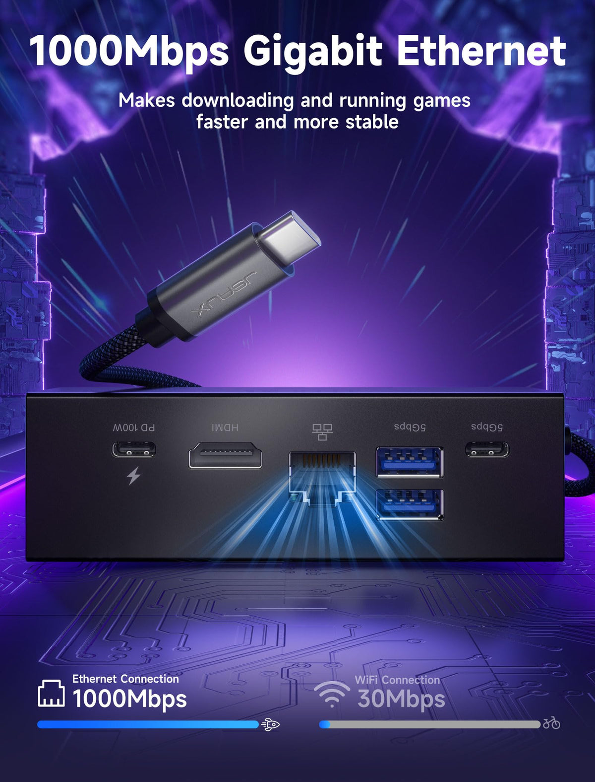 JSAUX dock in living room setup with handheld and TV for big-screen gaming