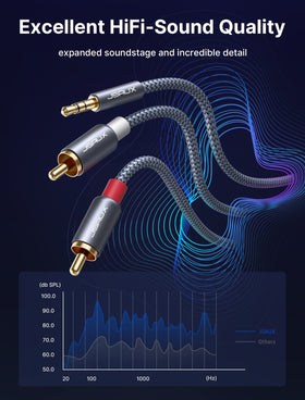 Long 15ft cable laid out for easy placement and setup