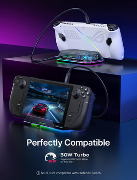 JSAUX RGB Docking Station delivering 4K@120Hz via HDMI and DP for external display