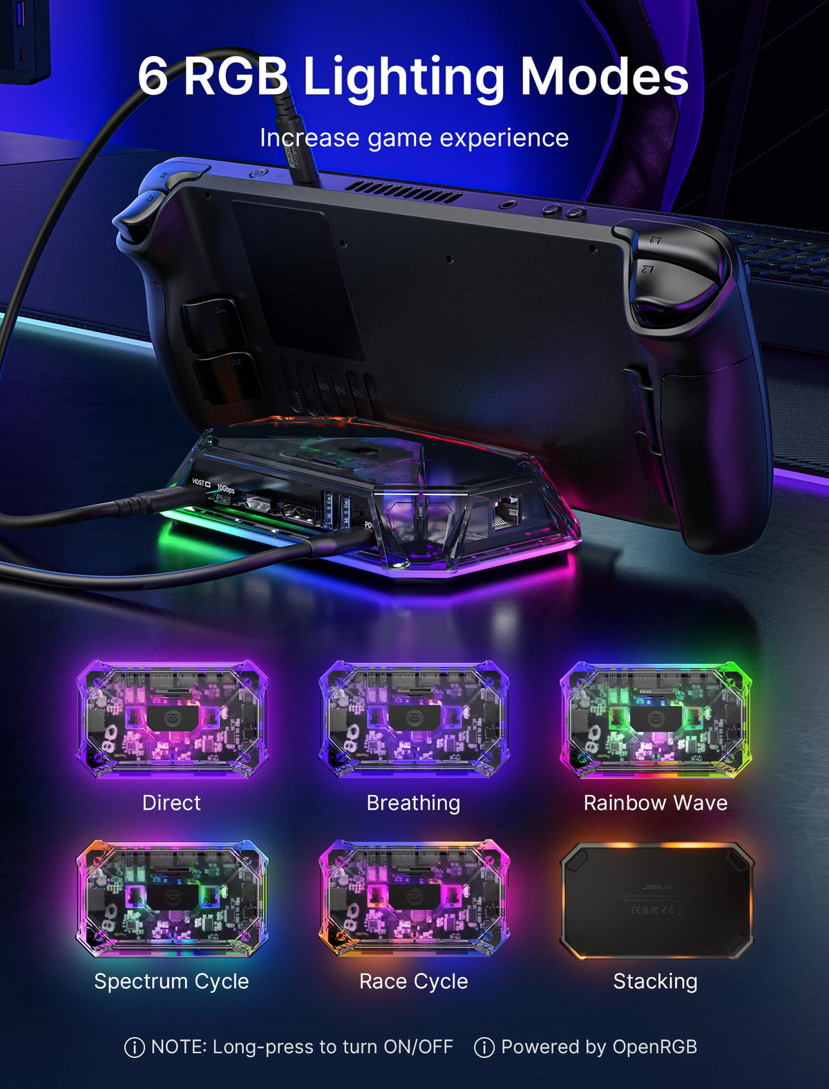 JSAUX RGB Docking Station delivering USB-C PD 100W charging for a Battery-backed setup