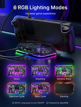 JSAUX RGB Docking Station delivering USB-C PD 100W charging for a Battery-backed setup