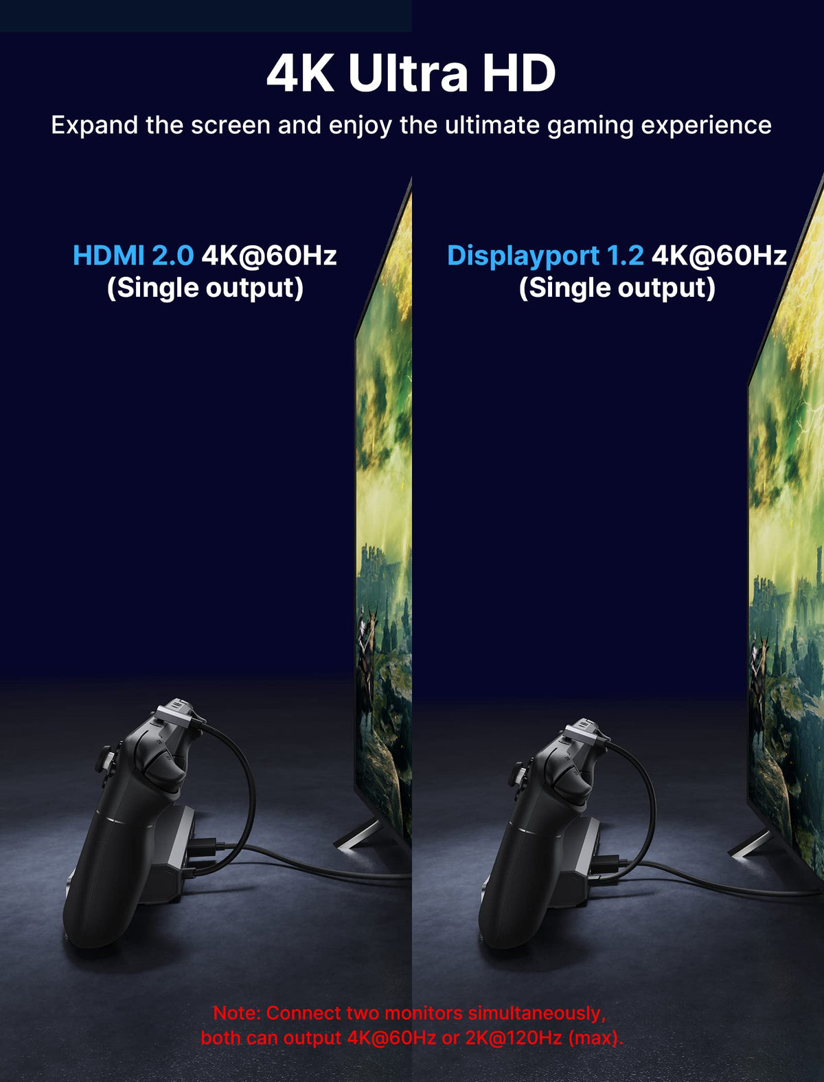 JSAUX USB-C connector detail demonstrating secure 100W charging and power delivery