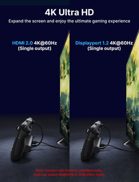 JSAUX USB-C connector detail demonstrating secure 100W charging and power delivery