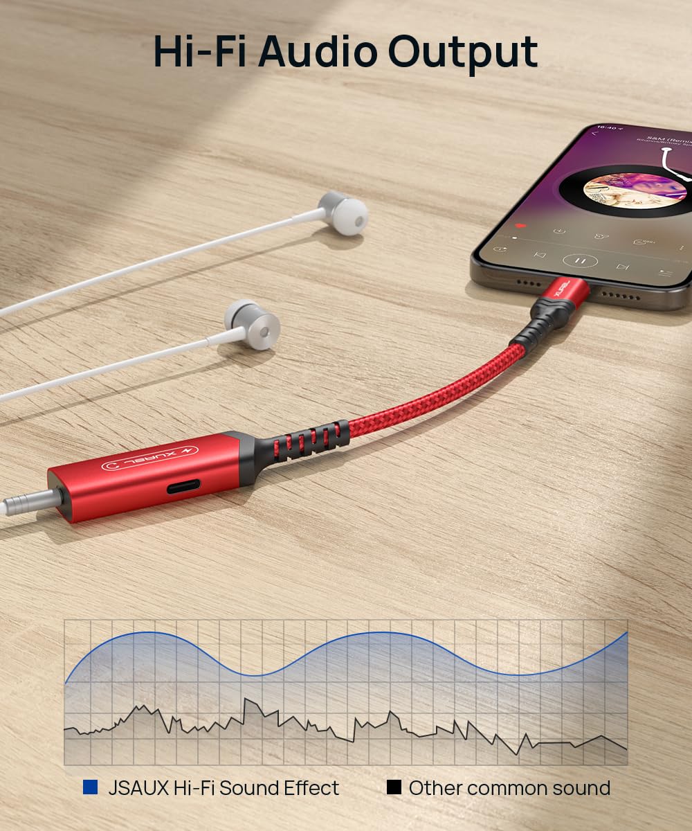 JSAUX adapter showing PD60W charging capability for fast power on the go.
