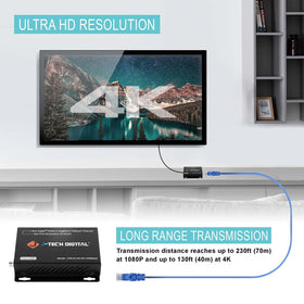 J-Tech Digital bi-directional IR control demonstrates easy source-to-display remote control.