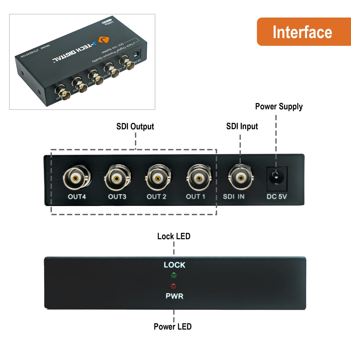 J-Tech Digital splitter connected between camera and monitors enabling multi-view feeds