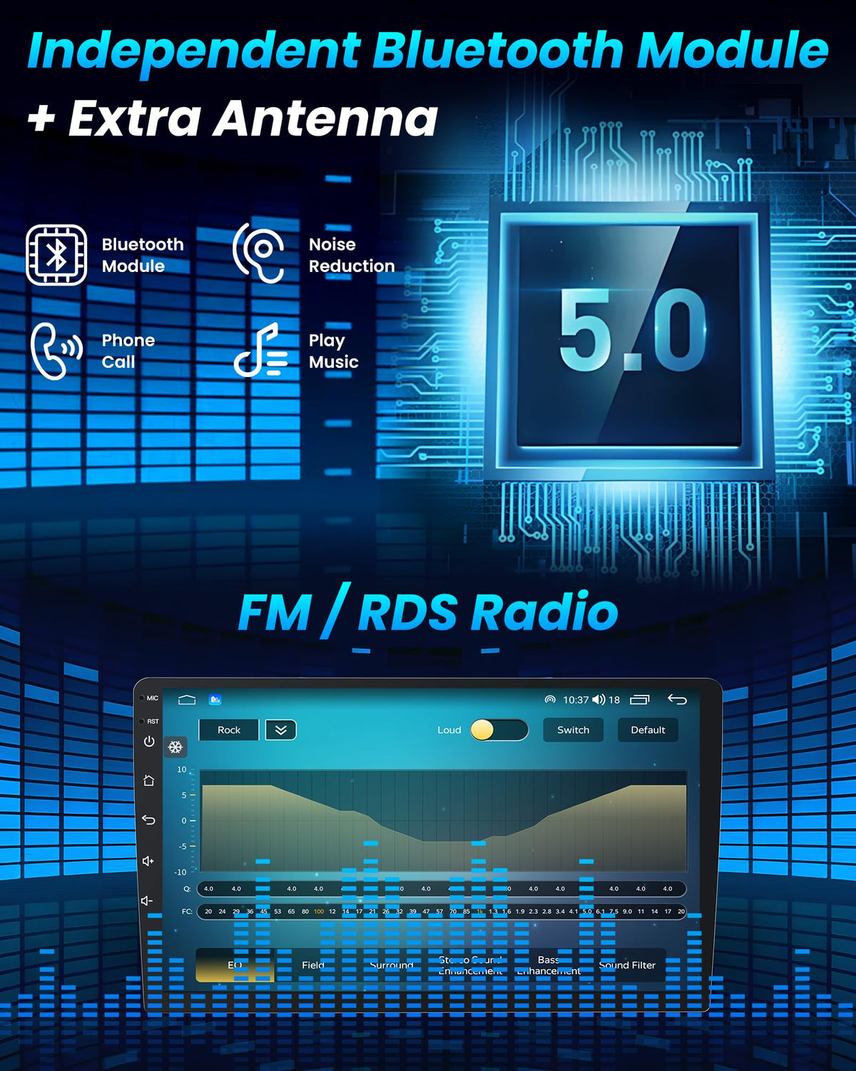 Jufodrca Ford F-150 Bluetooth hands-free on screen