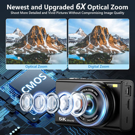 Jukanur dual-lens design for versatile framing in front and back shots