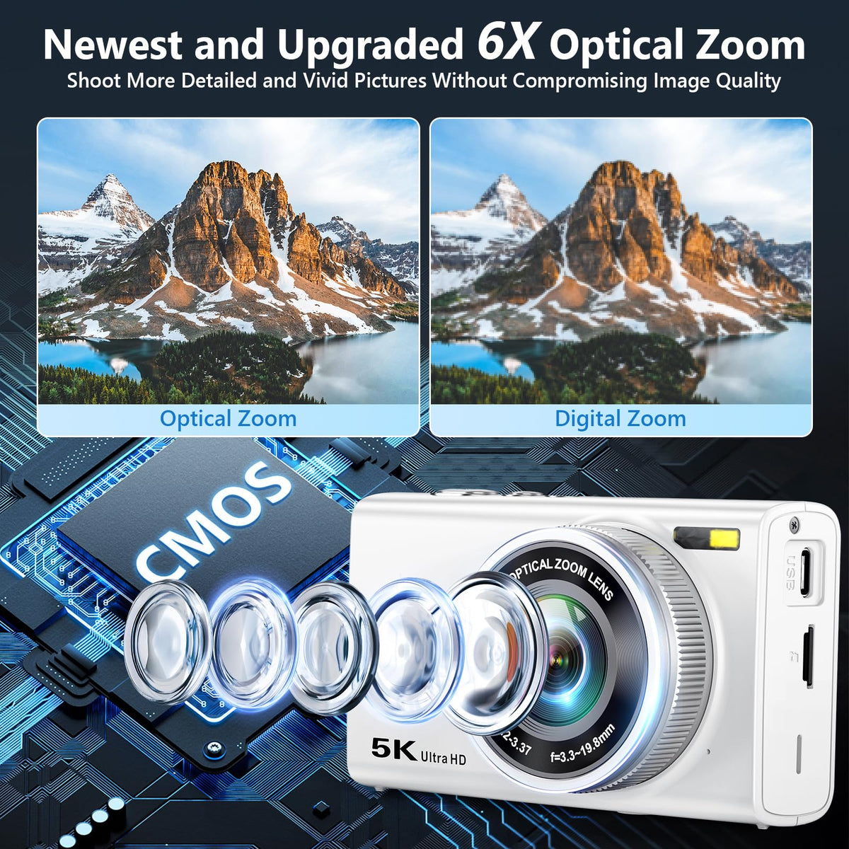 Jukanur dual-lens design enhances depth for portraits