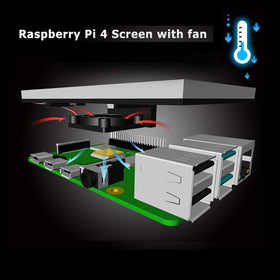JUN-ELECTRON Raspberry Pi 4 touch screen side view showing compact footprint