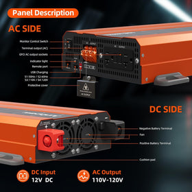 Junbpaw inverter with dual ball bearing fans delivering quiet operation.