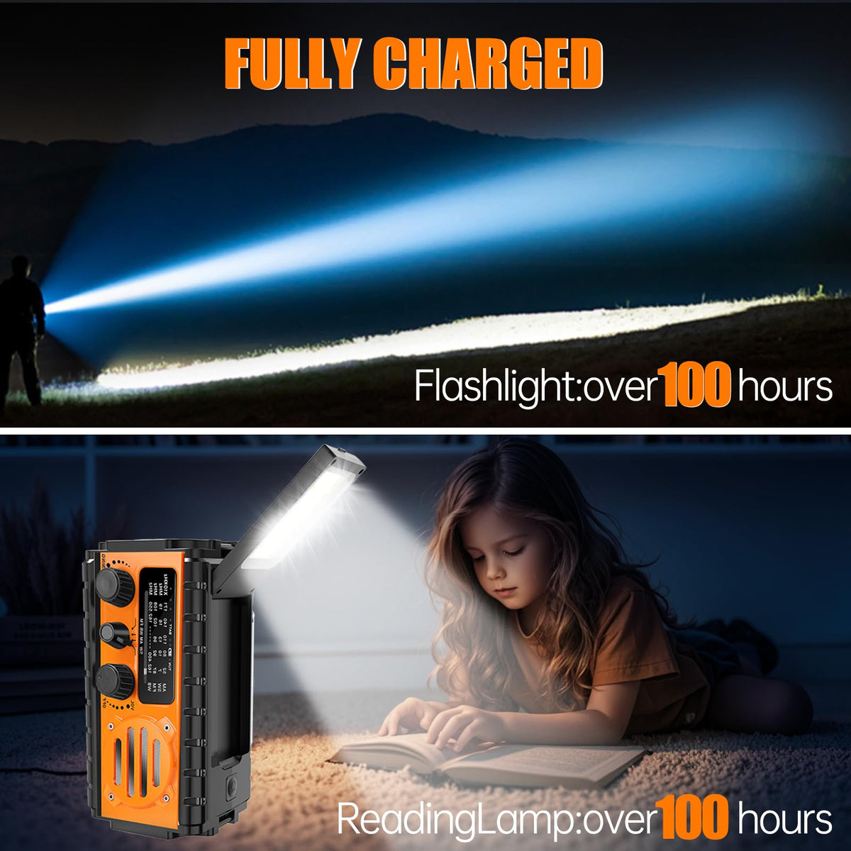 Juvihuxy spotlight and 96LED reading lamp active, offering bright illumination