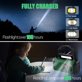 Juvihuxy USB output ports charging devices for emergency power