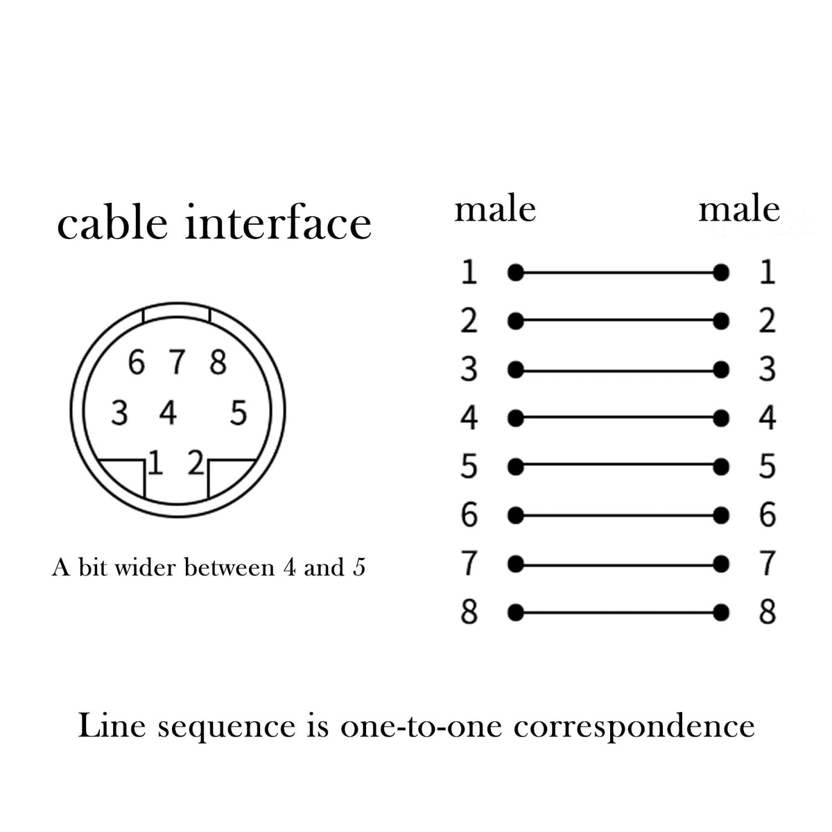 JUXINICE cable jacket texture showing copper wiring and shielding for stable signals