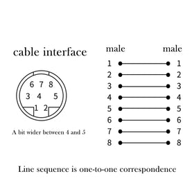 JUXINICE cable jacket texture showing copper wiring and shielding for stable signals