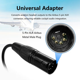 JUYODE dual GA jacks close-up highlighting microphone and headphone fit