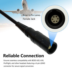JUYODE close-up of 6-pin LEMO connector showing precise fit and durability