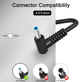 JUYOON 45W charger ready for desk use in modern workspaces.
