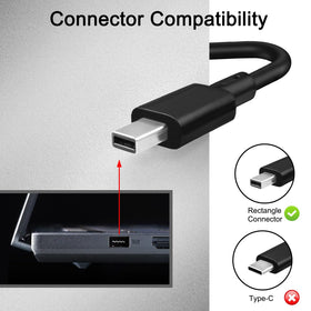 JUYOON plug and cable detail highlighting connector, ensures secure connection