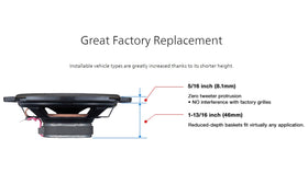 JVC CS-DF620 installed in car door demonstrating upgraded sound and fit