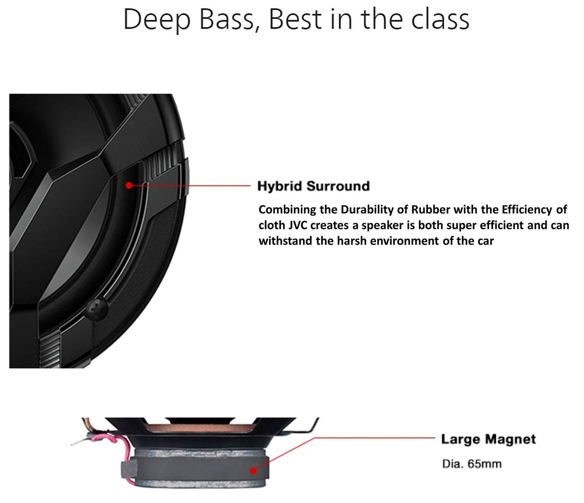 JVC CS-DF620 balanced dome tweeter detail delivering clearer high frequencies