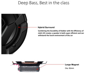 JVC CS-DF620 balanced dome tweeter detail delivering clearer high frequencies