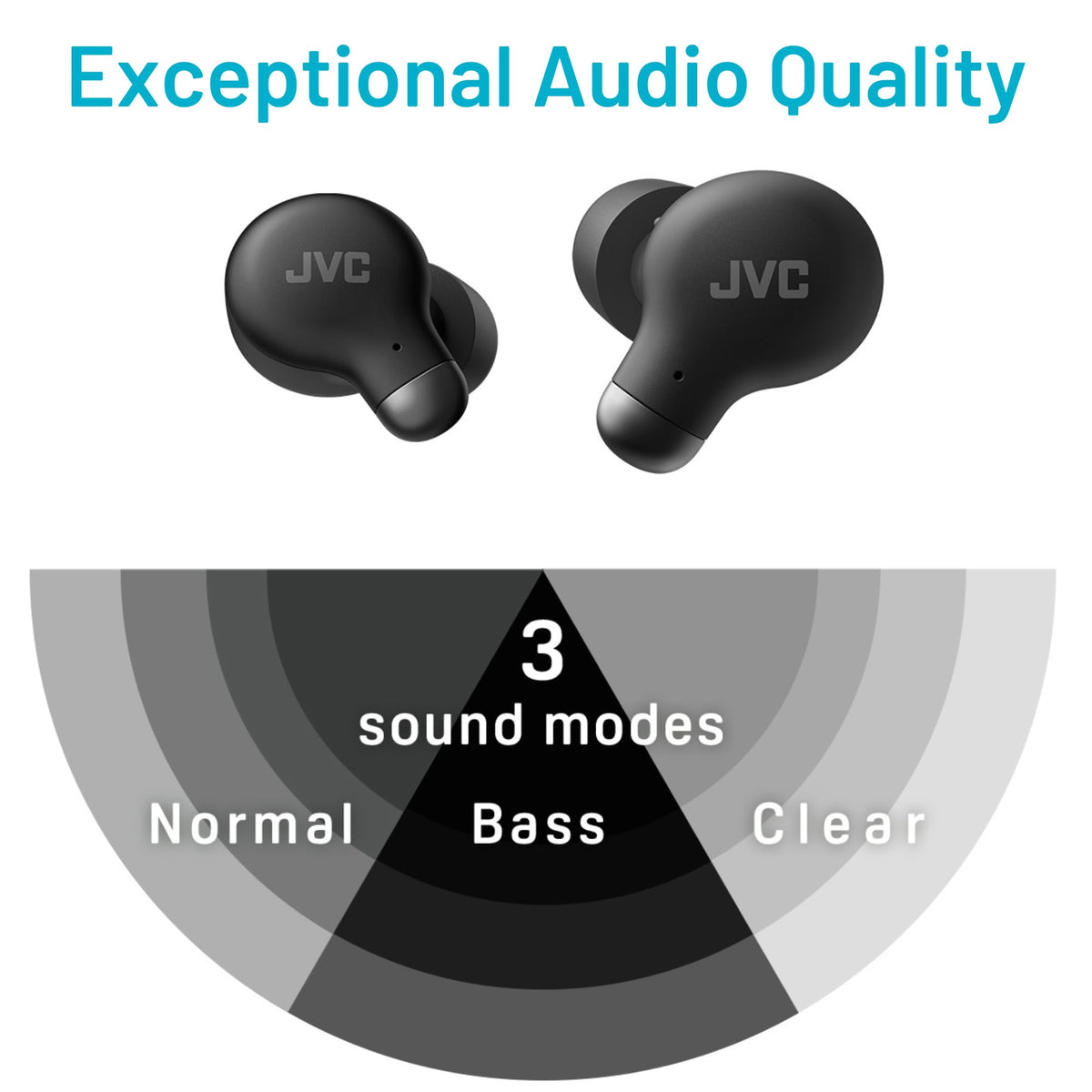 JVC earbud close-up of driver and finish, emphasizes detailed sound design